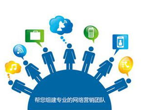 偉創(chuàng)星銳傳媒告訴你網(wǎng)絡(luò)營(yíng)銷(xiāo)推廣引流的五大渠道